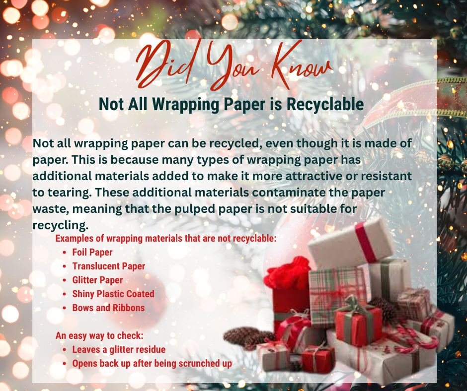 Not All Wrapping Paper is Recyclable